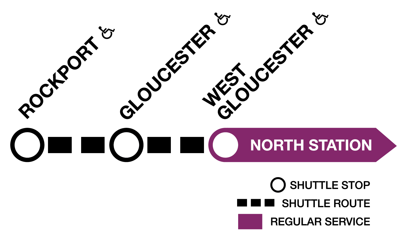 Graphic showing bus shuttle service for Rockport, Gloucester, and West Gloucester. Train service resumes at West Gloucester inbound.