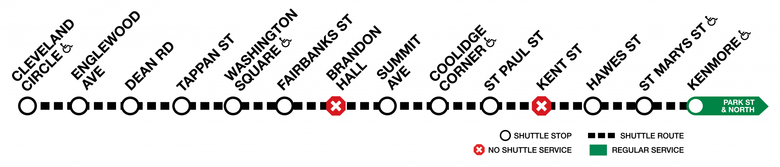 Graphic showing the Green Line, with bus shuttles running between Cleveland Cirlce and Kenomre, with no shuttle service at Brandon Hall and Kent Street.
