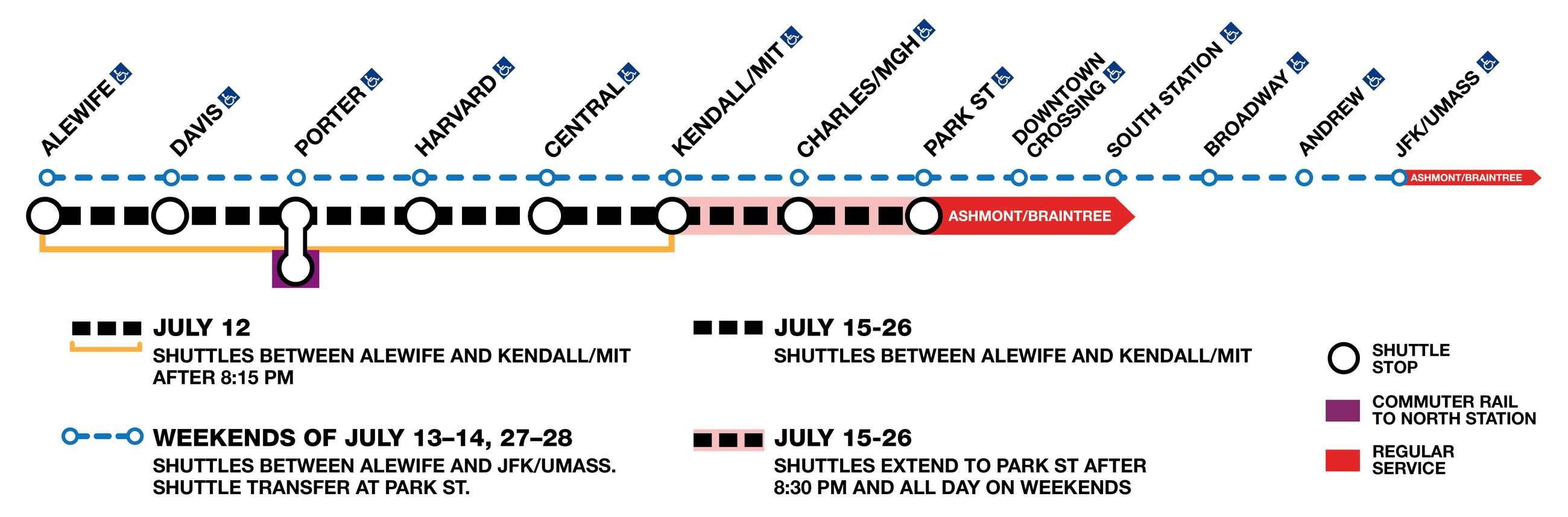 Diagram of Red Line closure showing only shuttle service 