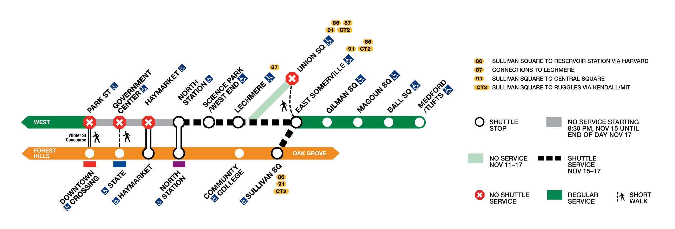 Shuttle graphic for Green Line closure