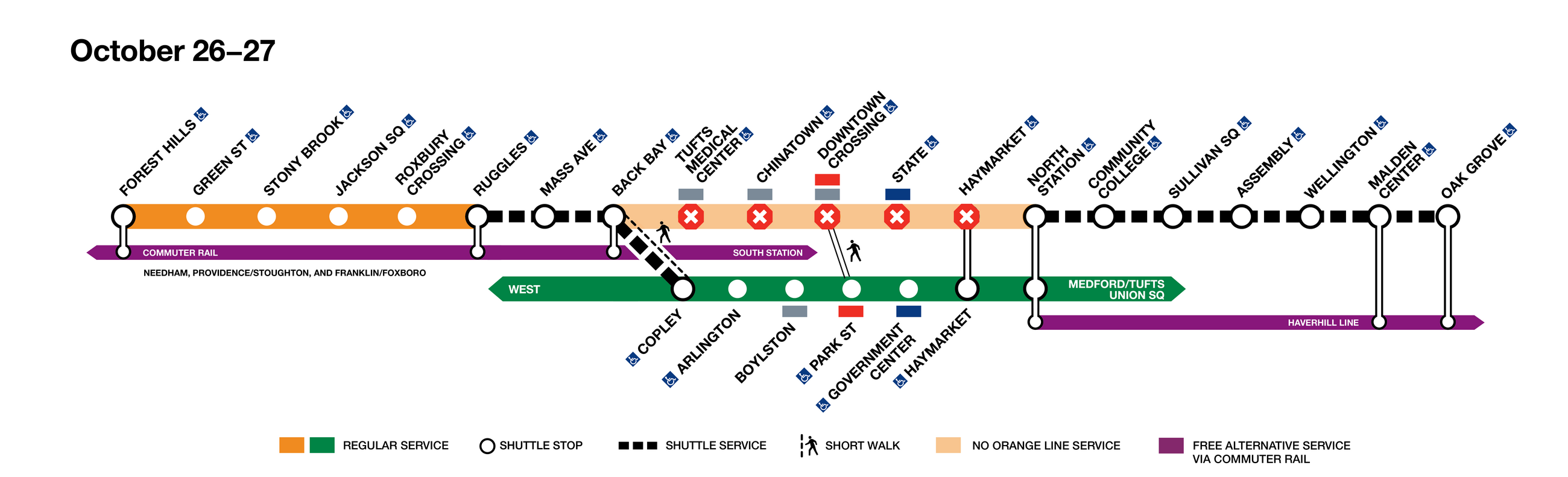 Alt text: Shuttle graphic for Orange Line weekend closure